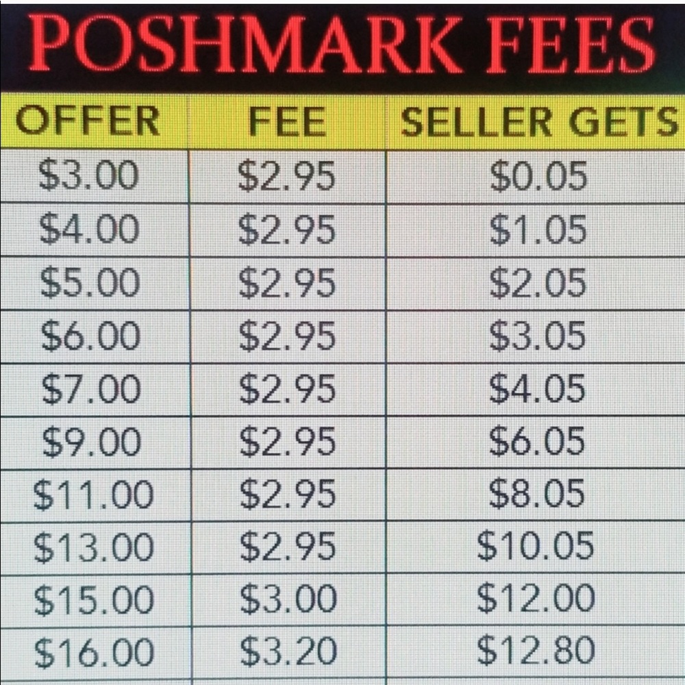 Handy Offer Chart 💚 - Picture 2 of 2